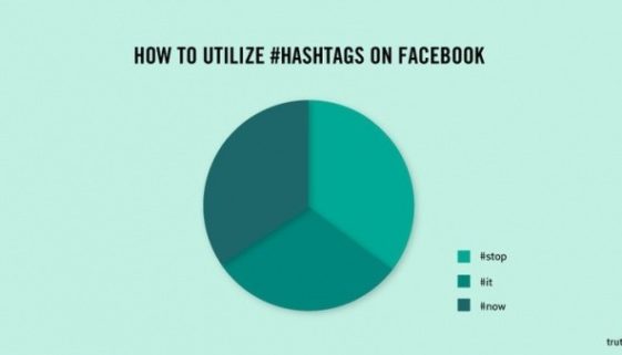 pie chart hashtags