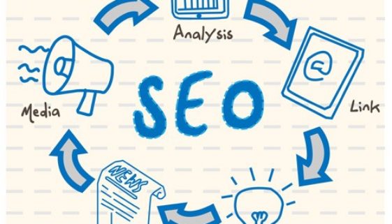 Boosting your SEO