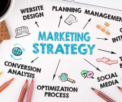 An illustration of the word marketing strategy pointing towards the key components.