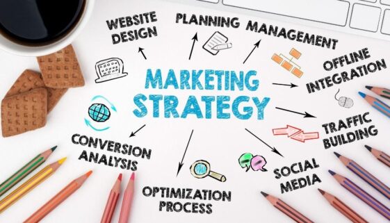 An illustration of the word marketing strategy pointing towards the key components.